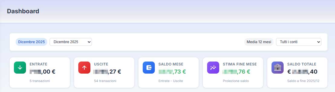 Dashboard
