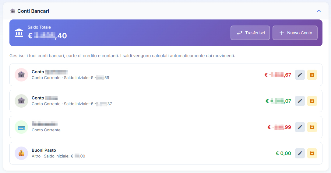 Lista-Conti